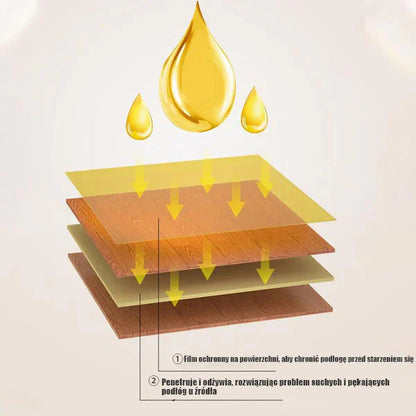 【🔥 Cumpără unul Obține unul gratuit🔥】Balsam natural pentru lemn cu ceară de albine și ulei de portocale