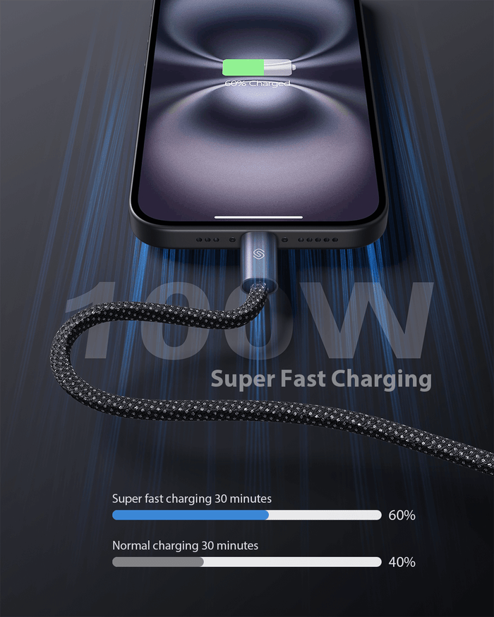 MagCable | Cablu magnetic anti-încurcare [Încărcare sigură, rapidă și portabilitate ușoară]
